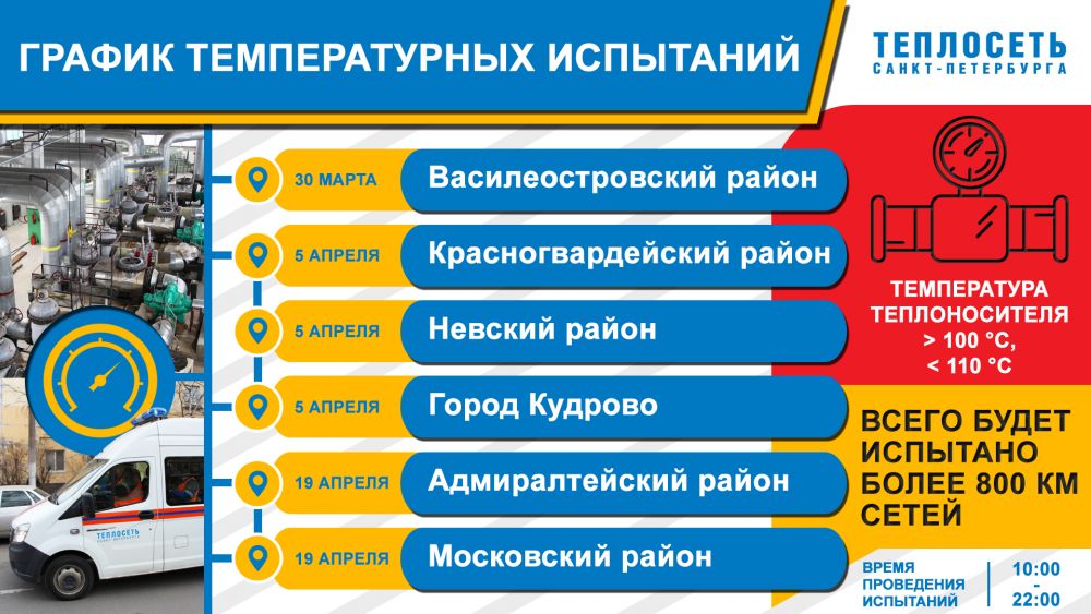 зона испытаний